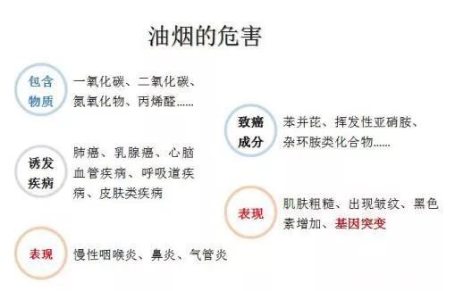 油煙凈化器，油煙凈化設(shè)備，油煙凈化機(jī)