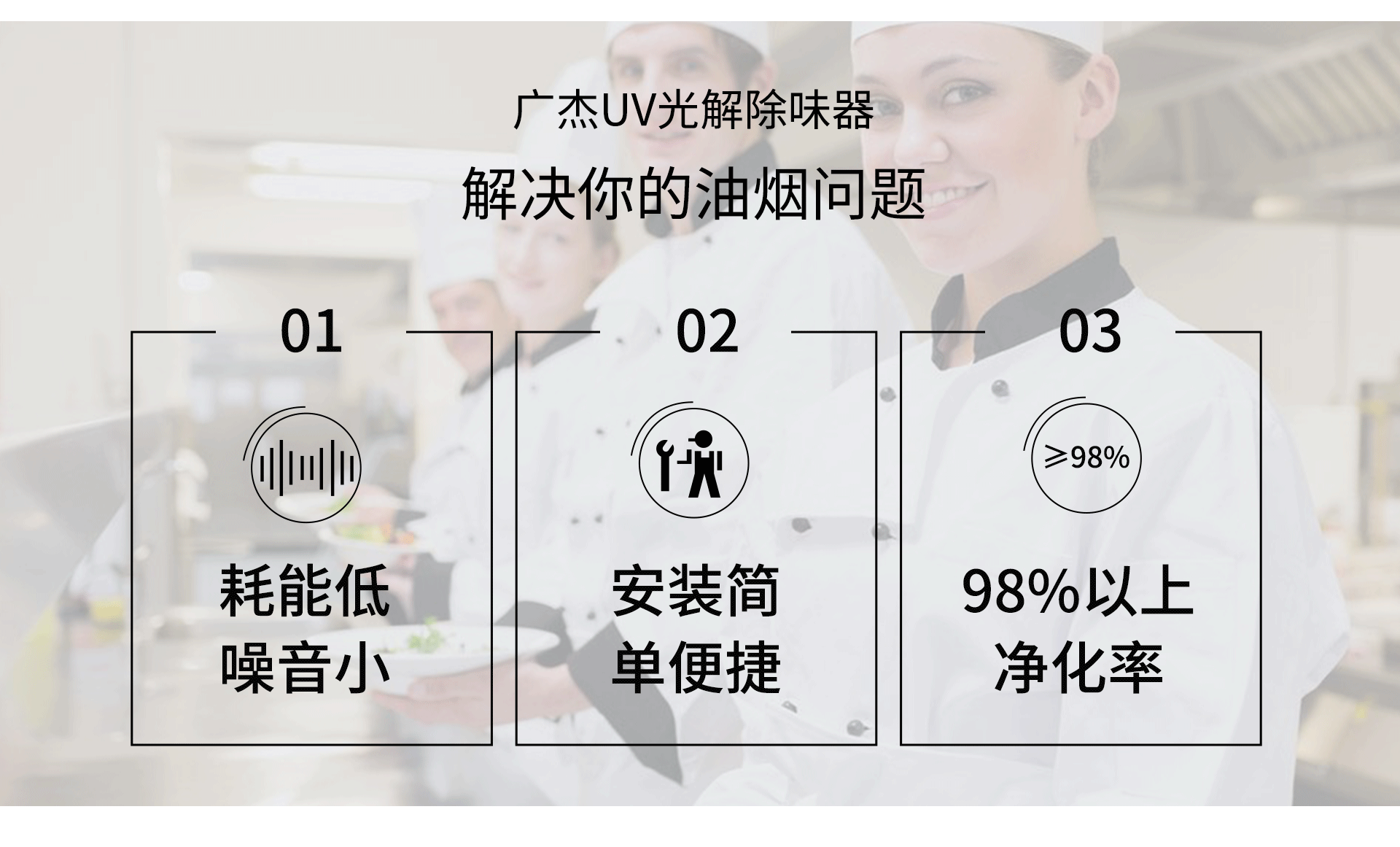 油煙凈化器，油煙凈化設(shè)備，油煙凈化機