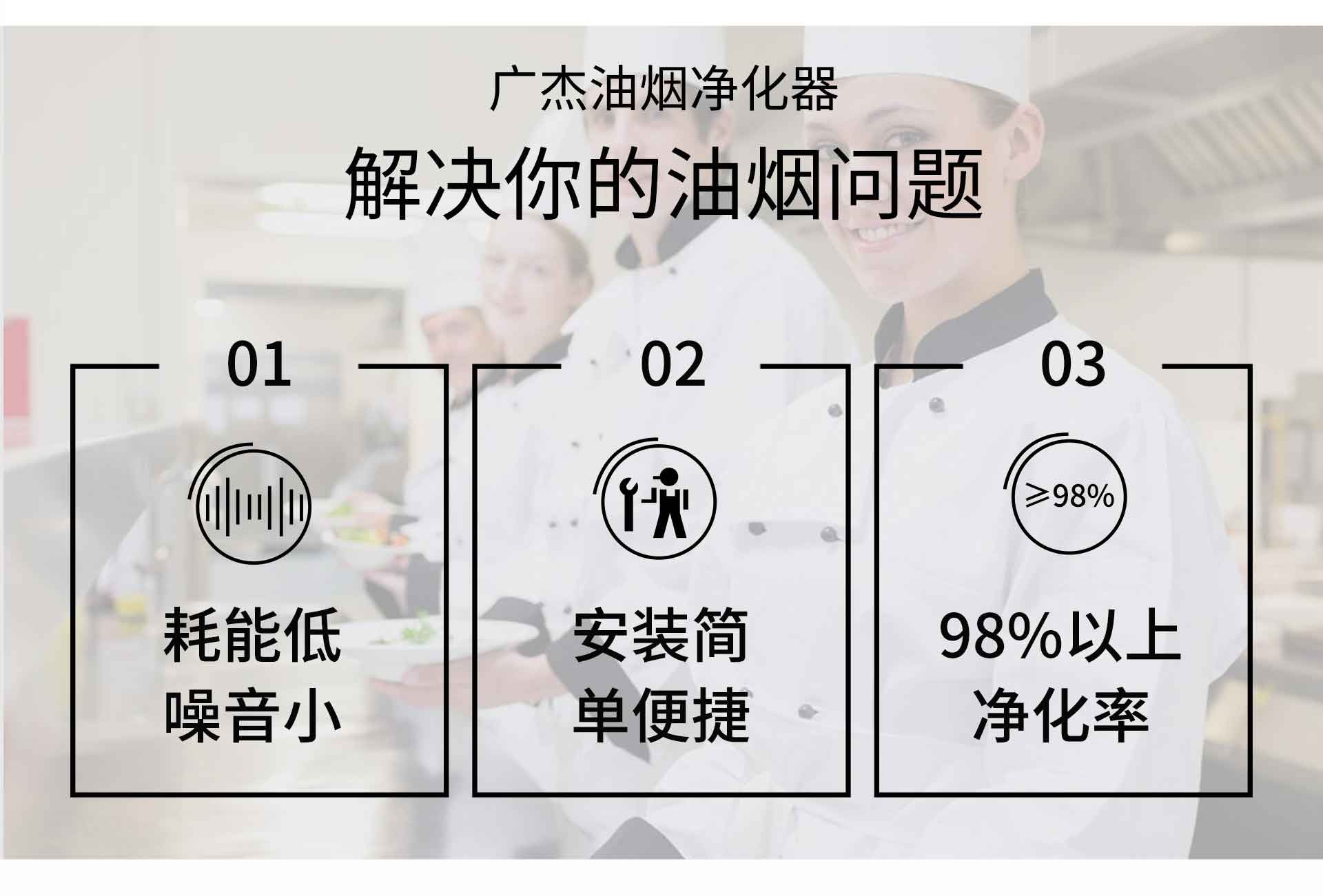 油煙凈化器，油煙凈化設(shè)備，油煙凈化機(jī)