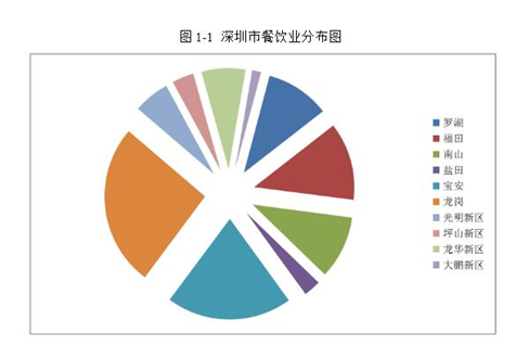 油煙凈化器，油煙凈化設(shè)備，油煙凈化機(jī)