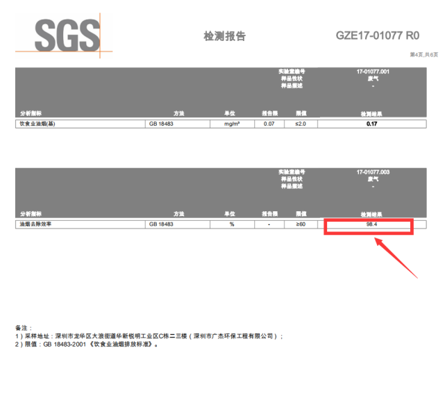 油煙凈化器，油煙凈化設(shè)備，油煙凈化機(jī)