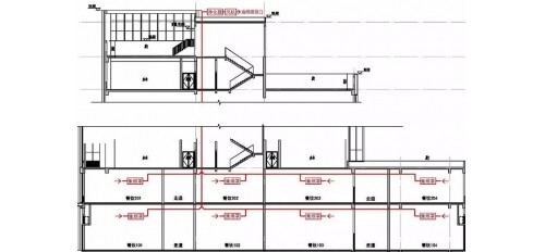 GOJEK:目前最常見的油煙凈化排放結(jié)構(gòu)，是這3種！