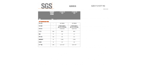 餐飲店油煙凈化器價格多少錢合適？